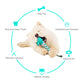Eagle head shape dog chew toy