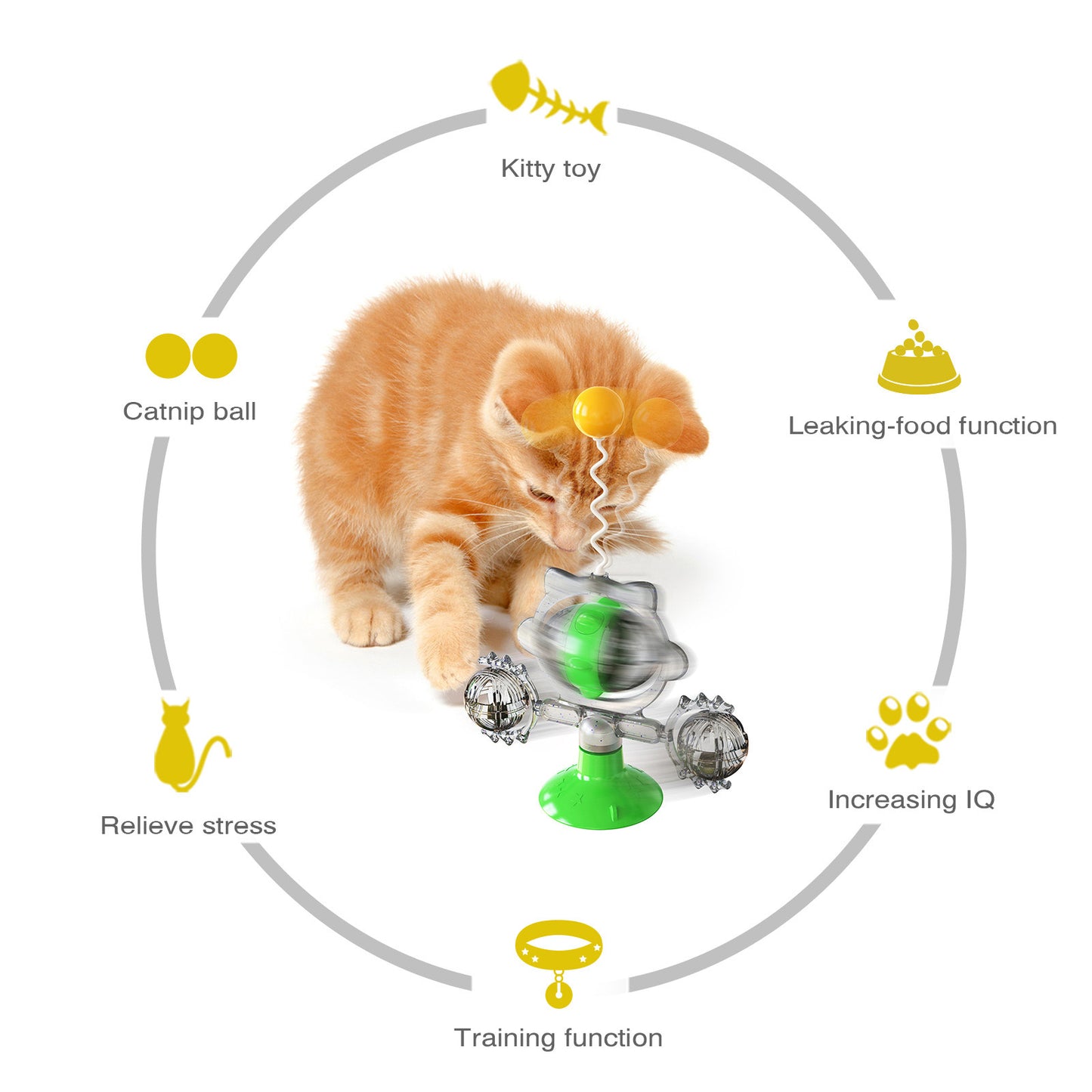 Cat turntable leaky food toys